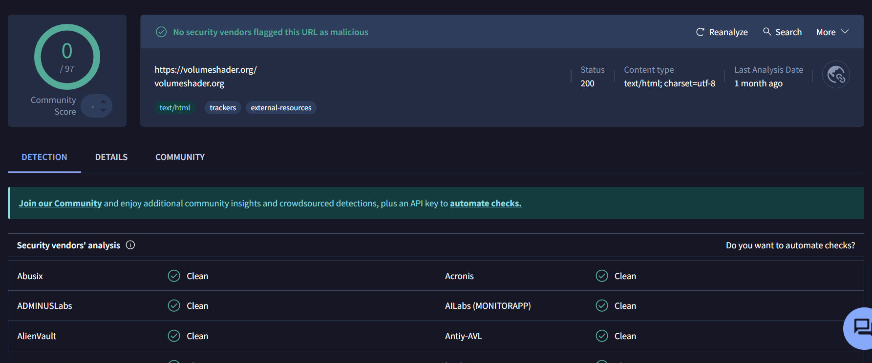 Domain Blacklist Check Results